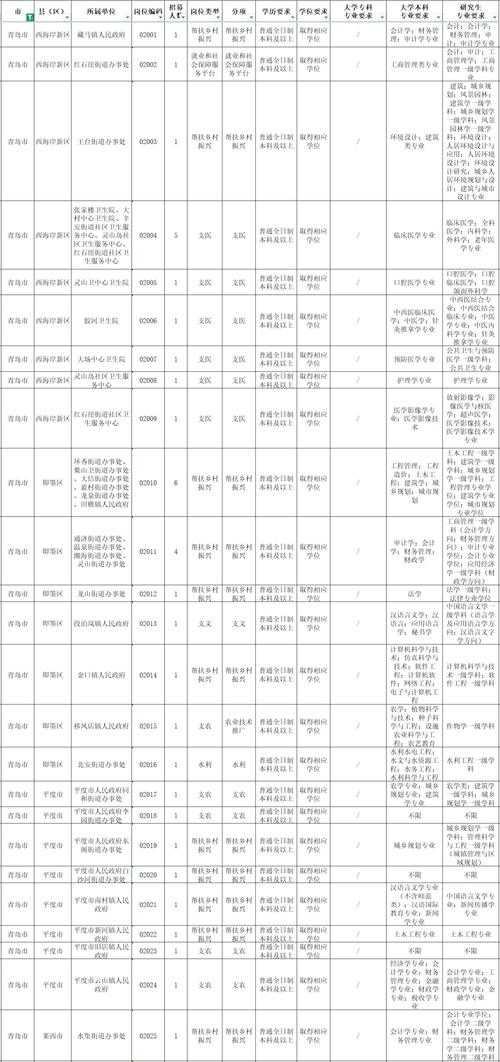 2025年最火网游五大天王对比测评 附技术参数表