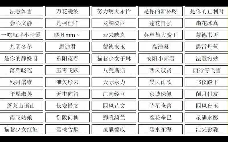 2025年最火网游昵称全解析 这些名字正在承包你的游戏社交圈