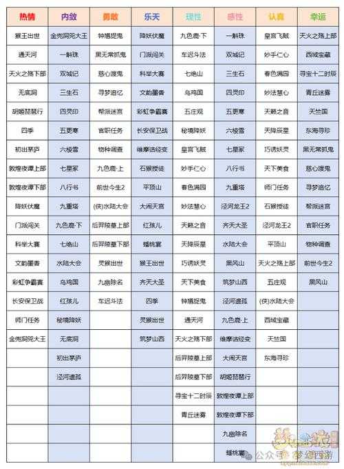 2025年最火网游猪猪玩法全解析 附权威数据对比