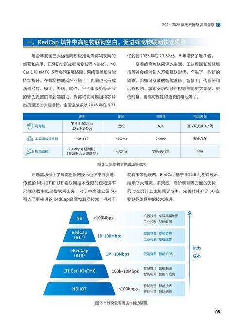 2025年最火联机网游全景观察 附权威数据对比