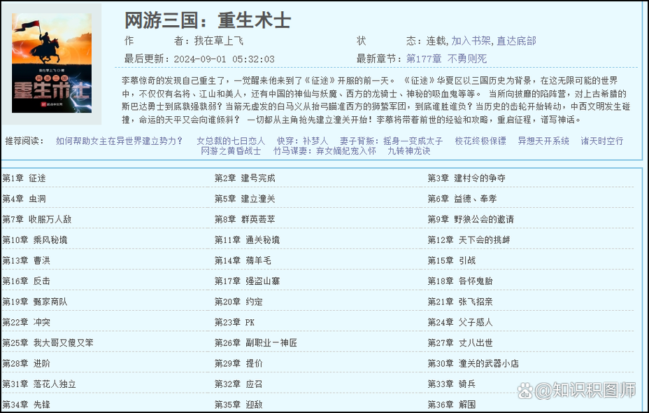 2025年最热血网游小说对比测评 附权威数据