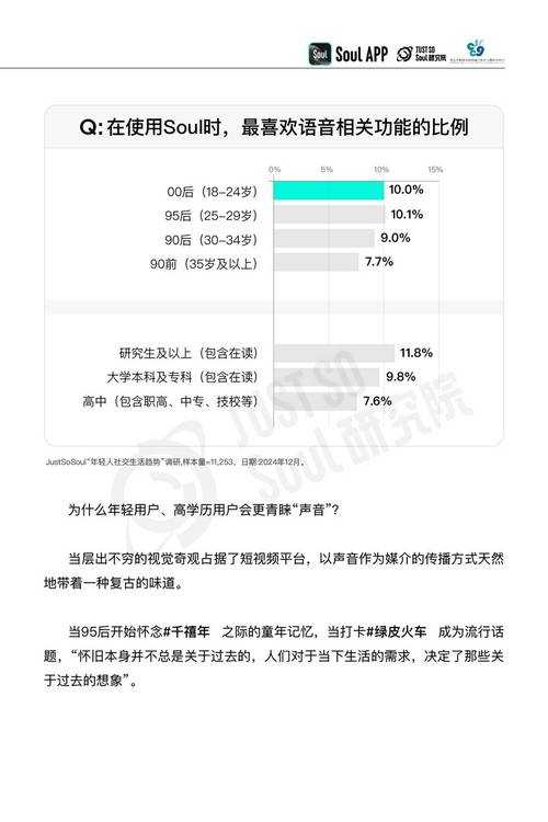 2025年最热门十大社交网游深度测评 附权威数据对比