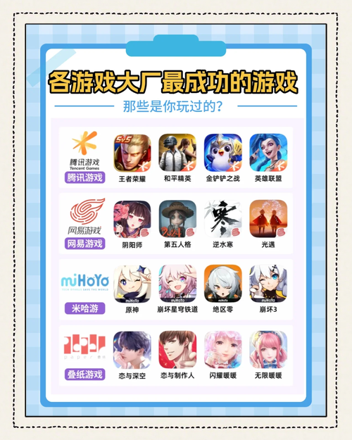 2025年最热门的 擦边 游戏红黑榜 这届厂商太会玩