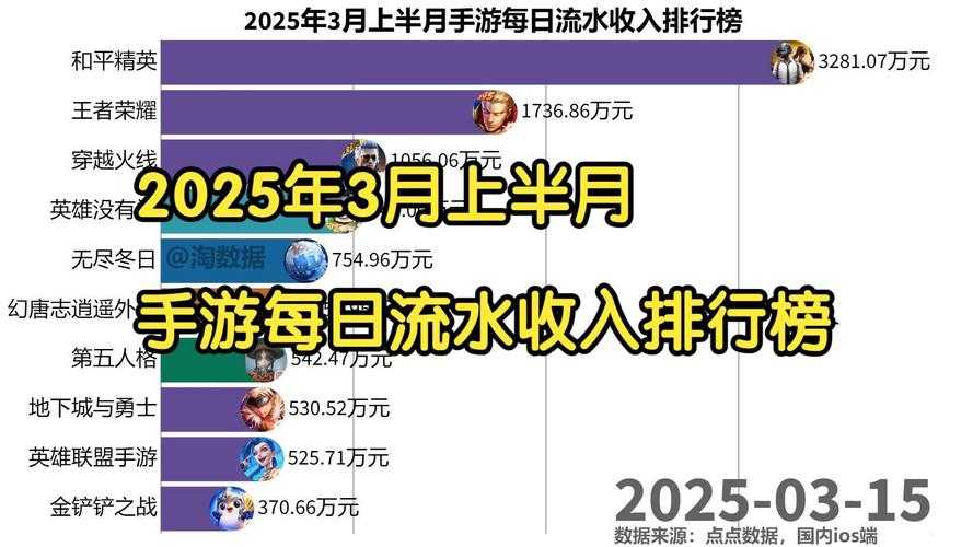 2025年最让人心跳加速的手游清单 慎入预警