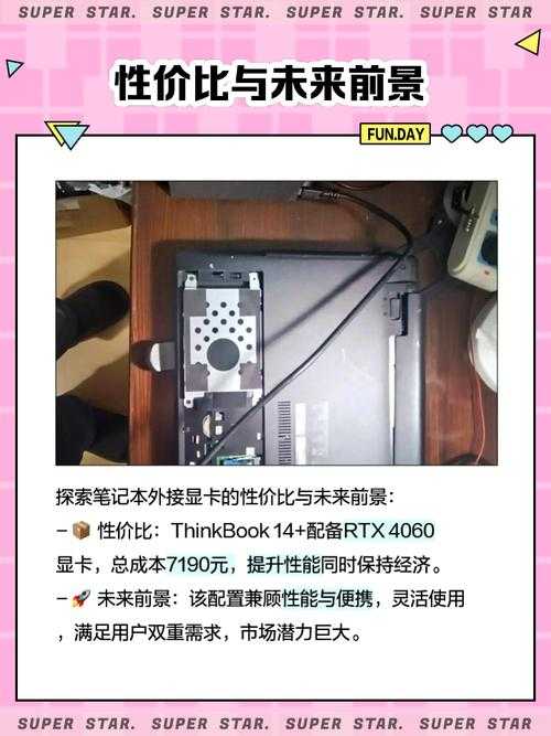 2025年最适合外接显卡的笔记本选购指南
