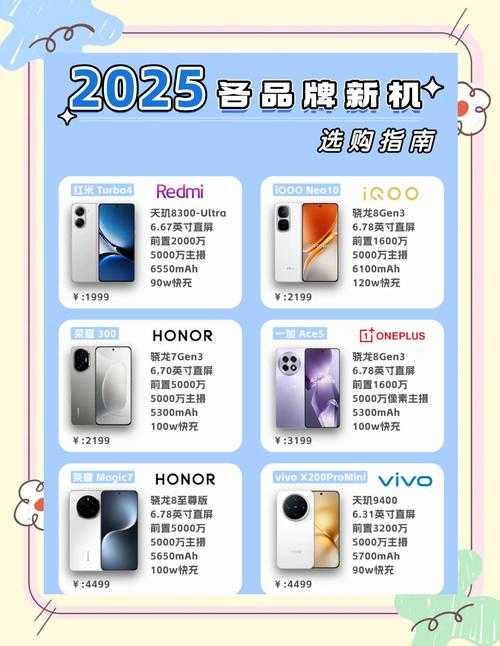 2025年最适合手机党的5款高能PK手游全解析