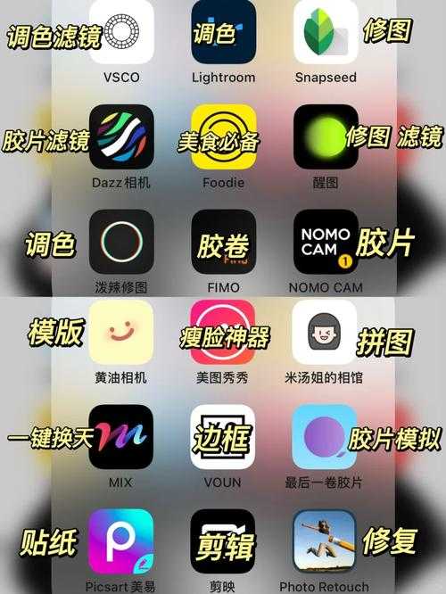 2025年最靠谱的Rosi摄影美化App下载指南