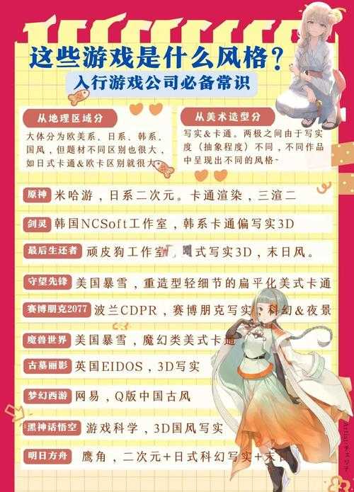 2025年月星网游副本进阶指南 从萌新到高手的蜕变之路