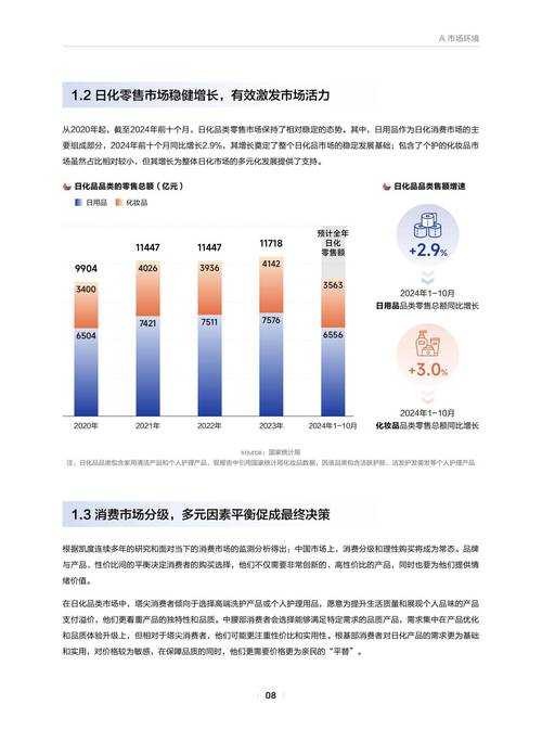 2025年服务行业市场观察 从客户体验到团队效能的实战解析