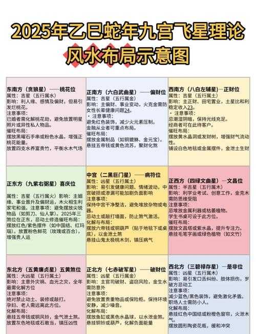 2025年木遁战术全解析 实战数据与操作指南