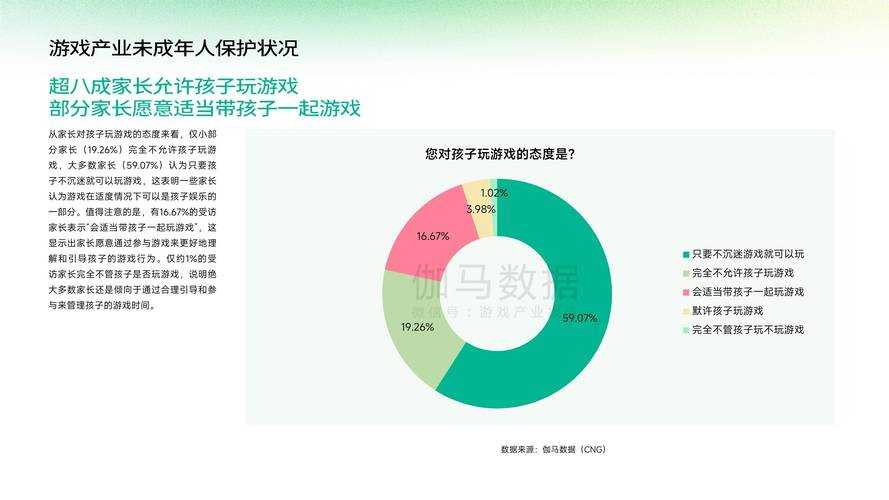 2025年未成年人游戏消费困局 家庭 平台与监管的博弈