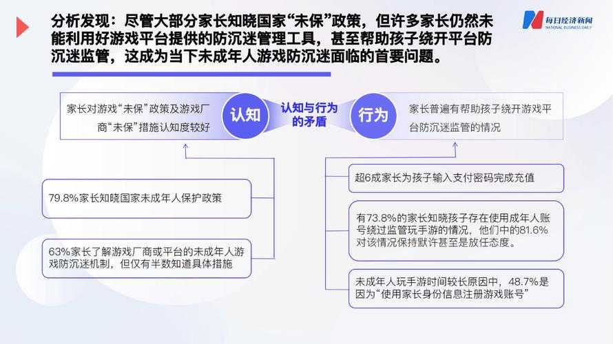 2025年未成年人网络沉迷治理观察报告