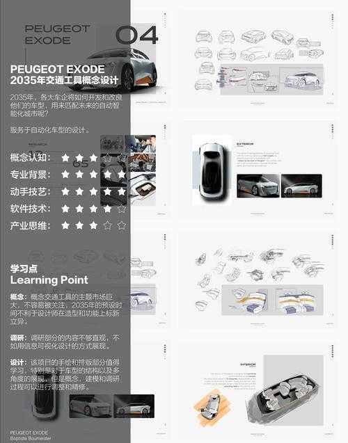 2025年未来交通出行全攻略 这些脑洞设计正在成为现实