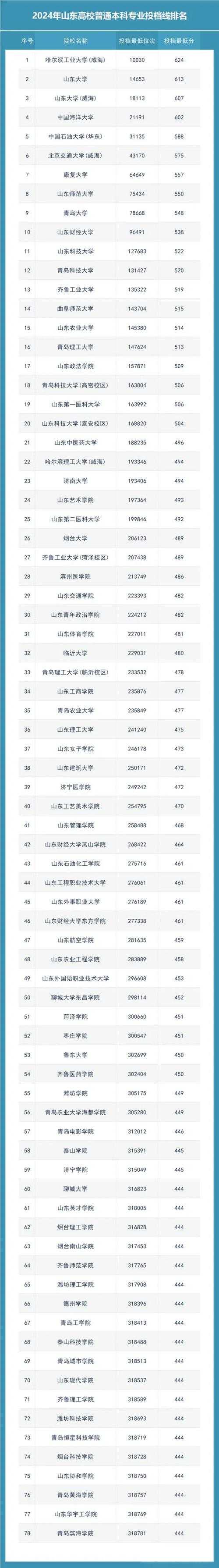 2025年未来战争题材小说深度测评 附权威数据对比