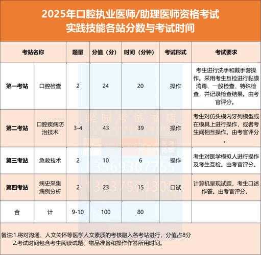 2025年末日生存技能全解析 真实数据与实战经验