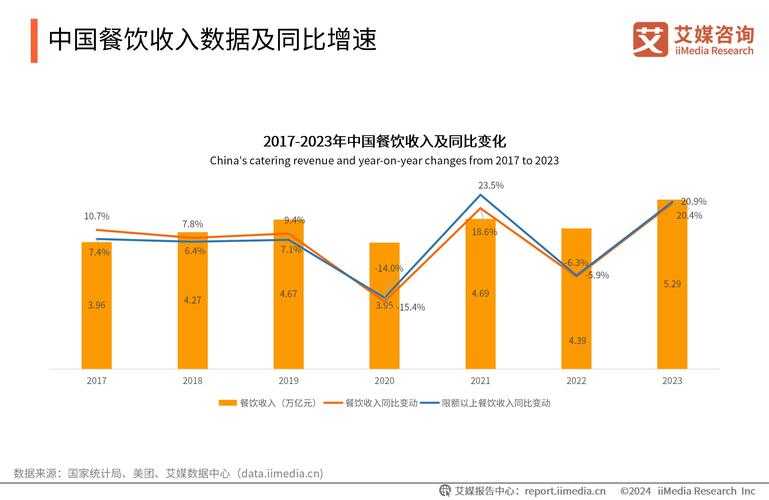 2025年末日网游小说市场全景扫描 附权威数据对比
