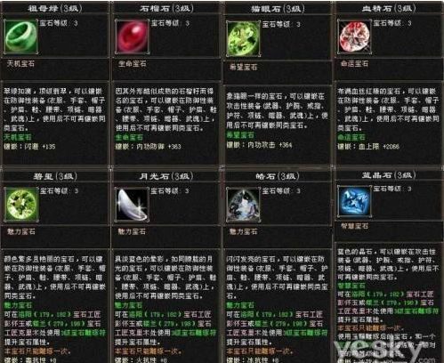 2025年朱雀星阵市场行情全解析 玩家必备的物价指南