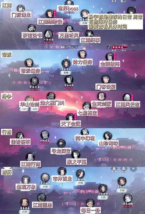 2025年朱雀网游新手生存指南 从萌新到战神的七个关键步骤