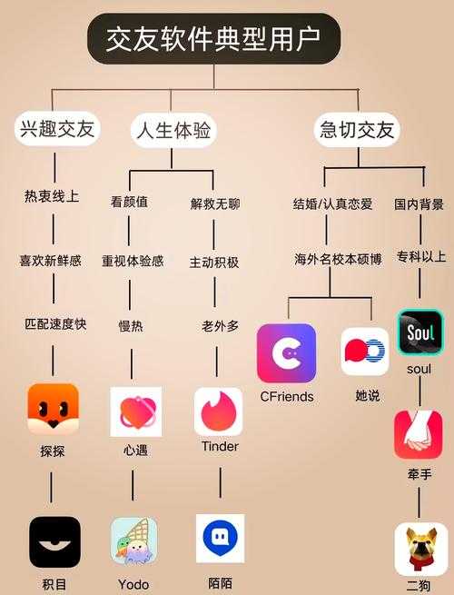 2025年朵塔网游社交指南 8个真实玩家验证的交友秘籍