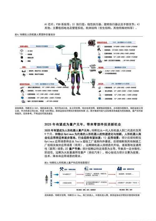 2025年机器人网游升级全攻略 真实玩家经验谈