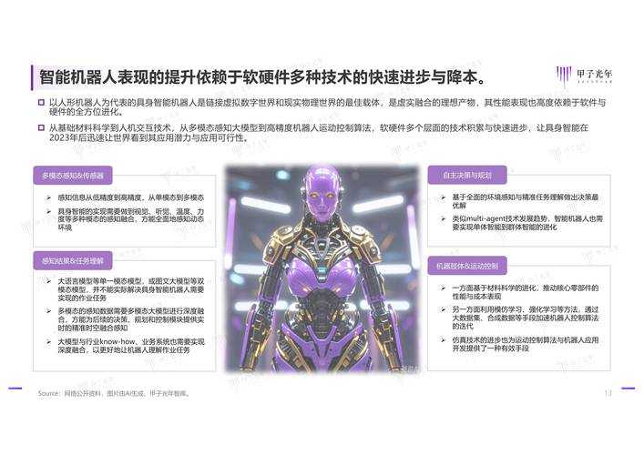 2025年机械灵魂实战指南 手把手教你玩转未来科技