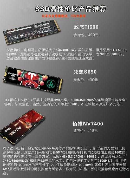 2025年机械硬盘在网游存储中的真实测评与选购指南