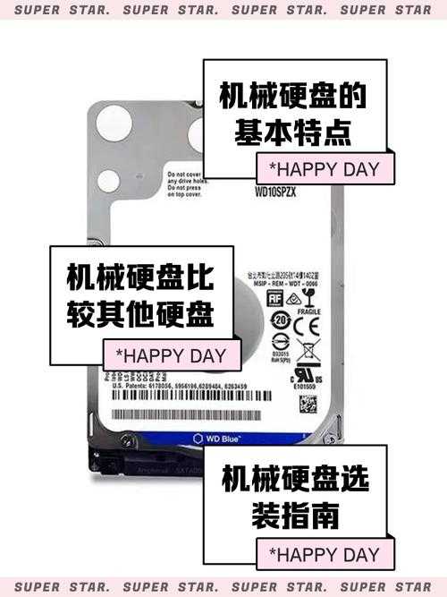 2025年机械硬盘对网游运行效率的真实影响分析