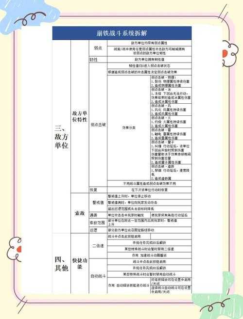 2025年机械组装网游组件系统深度解析 战斗力与经验值双修指