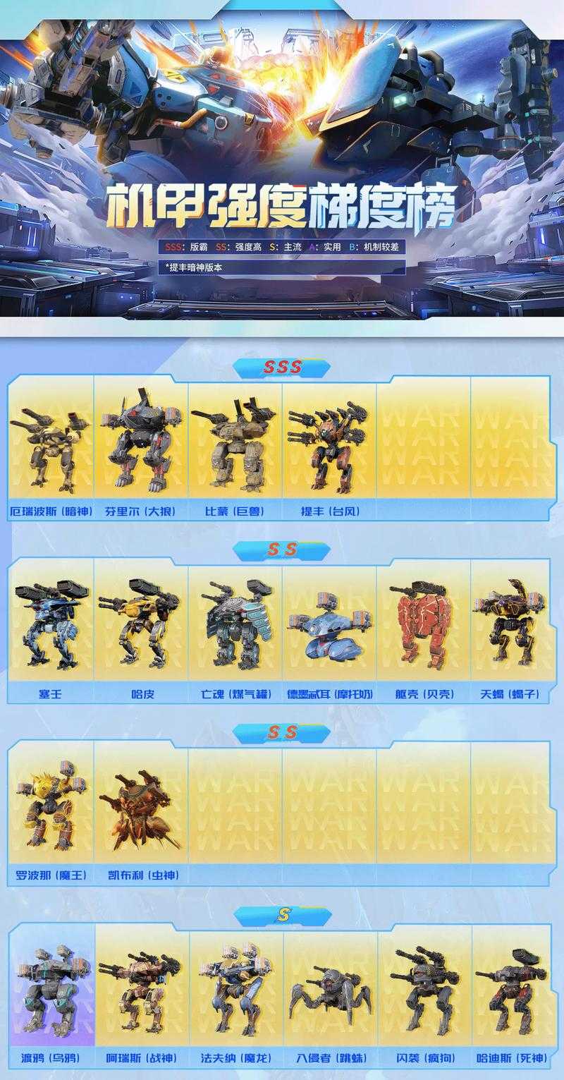 2025年机甲战斗风格深度测评 你的战斗DNA匹配哪种类型