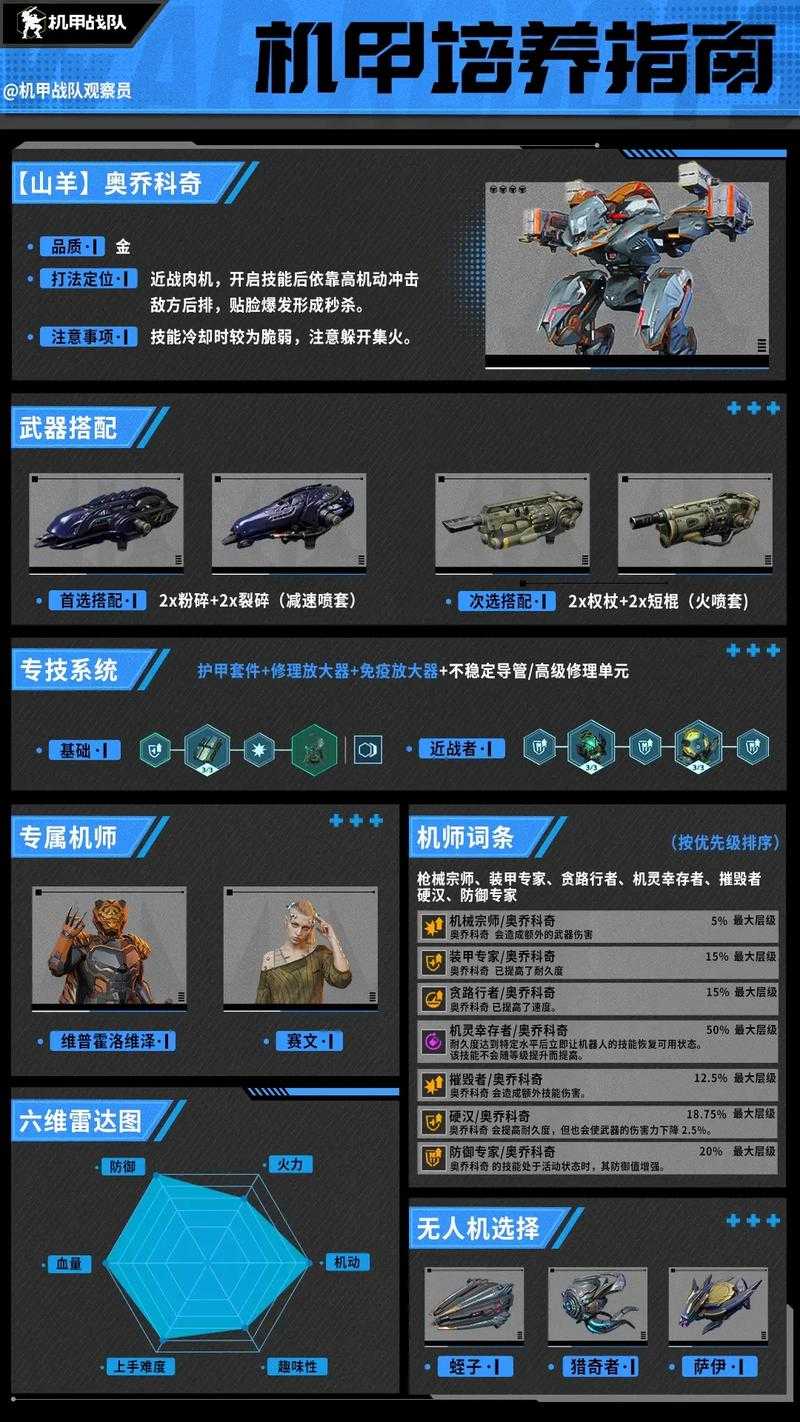 2025年机甲新手指南 这10款战车让你少走弯路