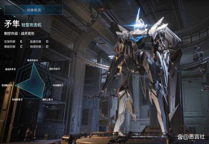 2025年机甲网游世界观构建深度解析