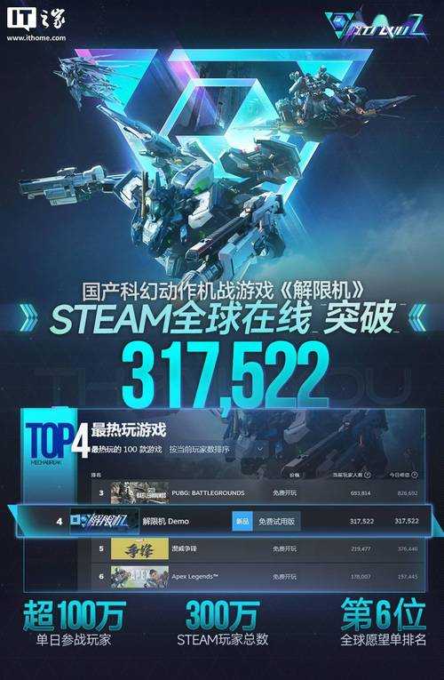 2025年机甲网游全景扫描 这些更新最值得期待
