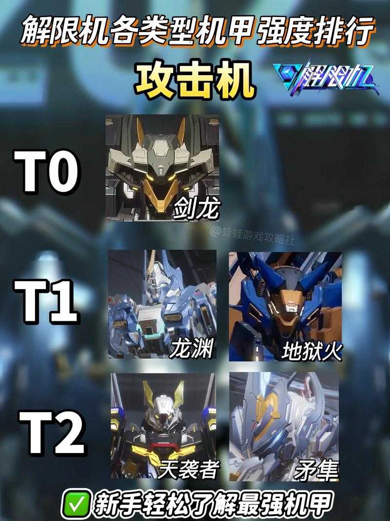 2025年机甲网游升级全攻略 数据驱动的实战指南