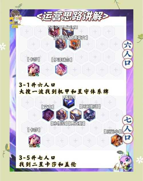 2025年机甲网游装备搭配全攻略 从主C到辅助的实战解析