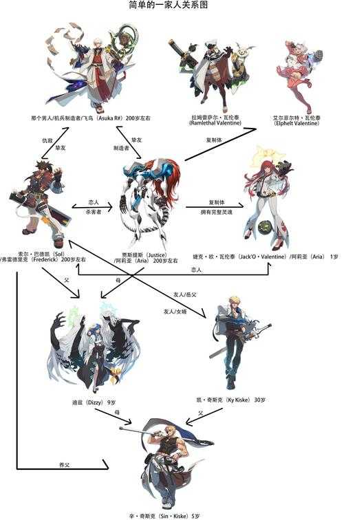 2025年机甲网游高效升级全攻略 附数据对比