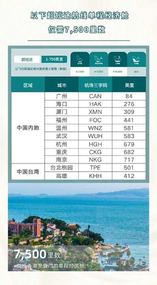 2025年机票查询系统实测报告 12308如何重新定义出行服