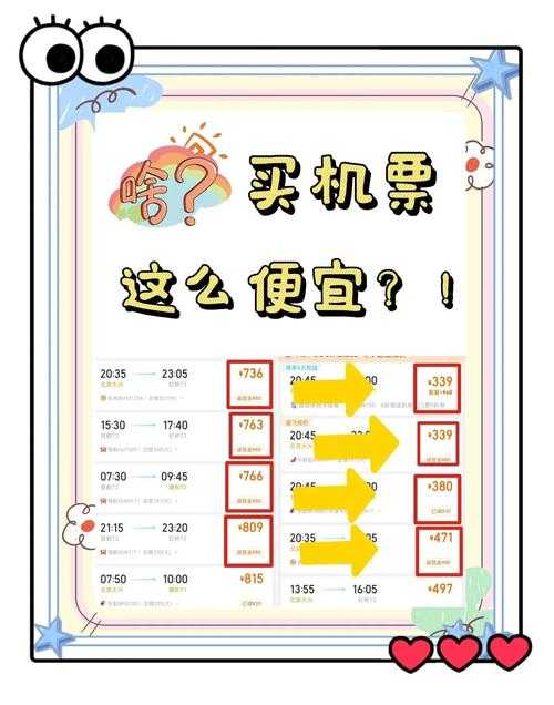 2025年机票省钱全攻略 这样买往返机票立省30 预算