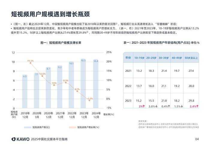 2025年机票预订平台实测报告 雅я科技如何重新定义出行服务