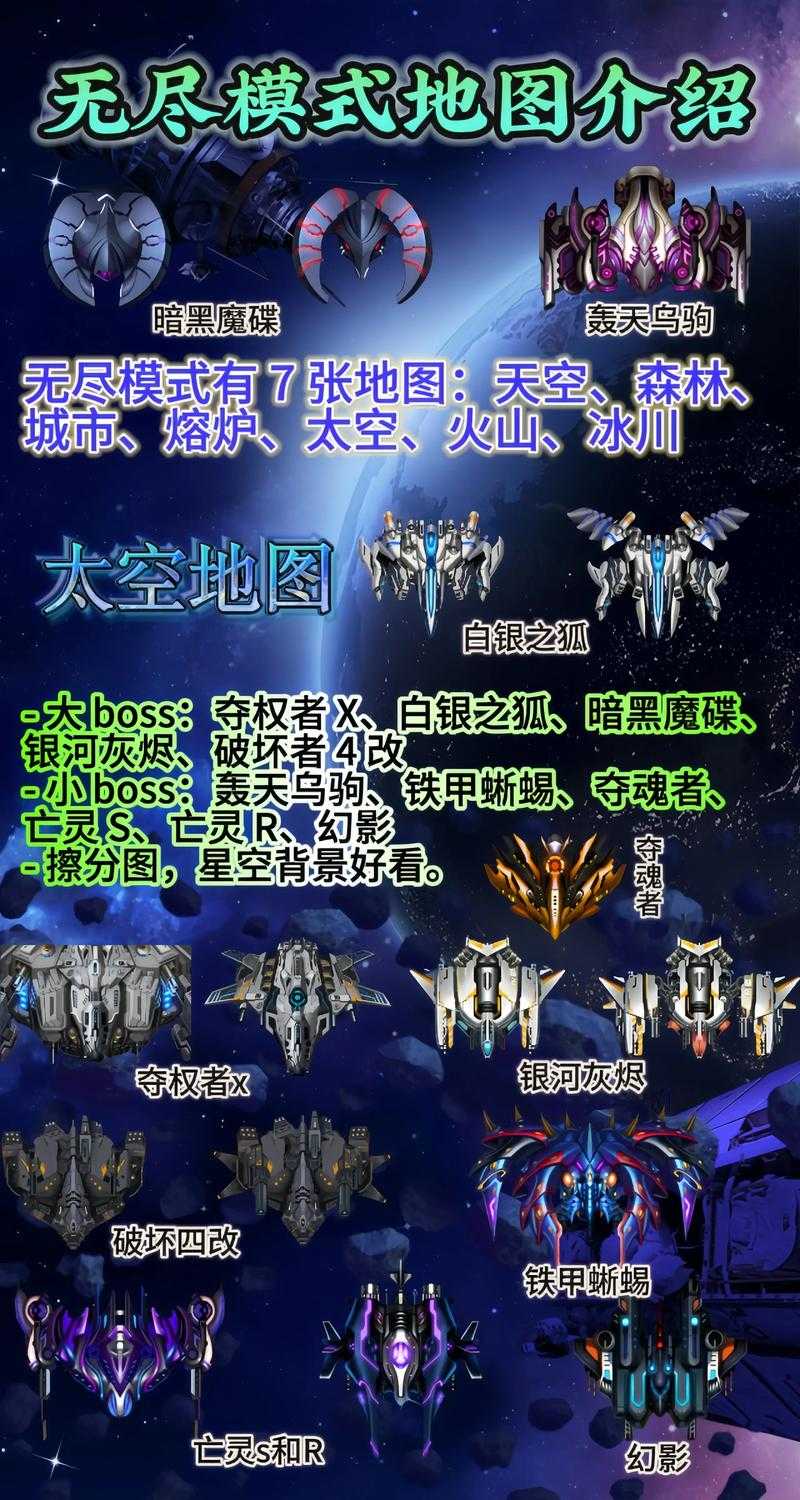 2025年机设迷必藏 航天器高清图鉴全网扫雷指南