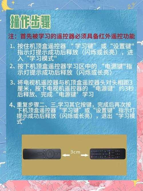 2025年机顶盒重置键全攻略 手把手教你避开老人误触陷阱