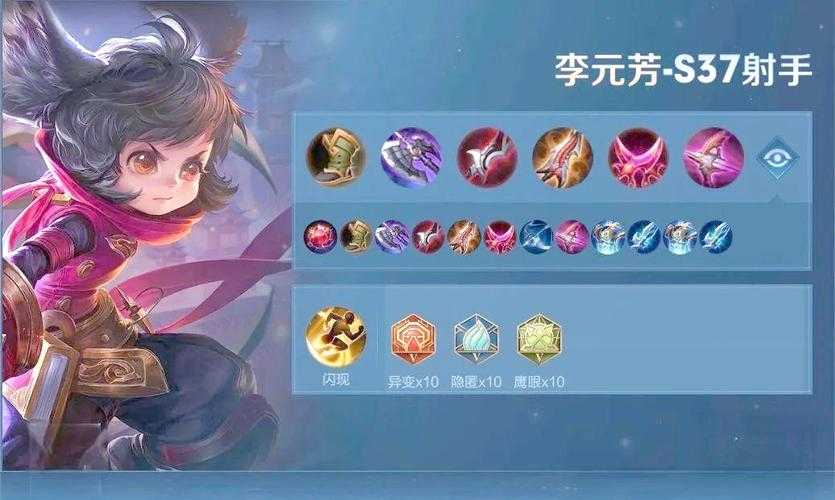 2025年李元芳进阶实战指南