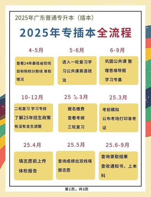 2025年村正技能升级指南 手把手教你玩转新版本