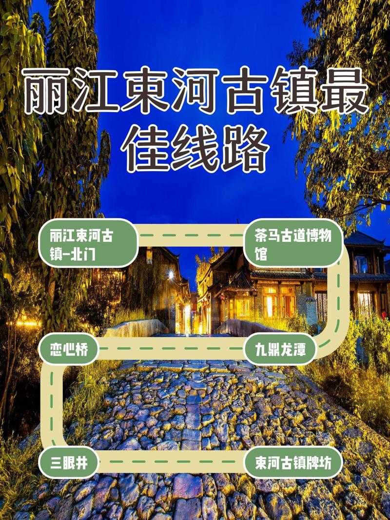 2025年束河古镇深度体验报告 在茶马古道的褶皱里寻找时光密