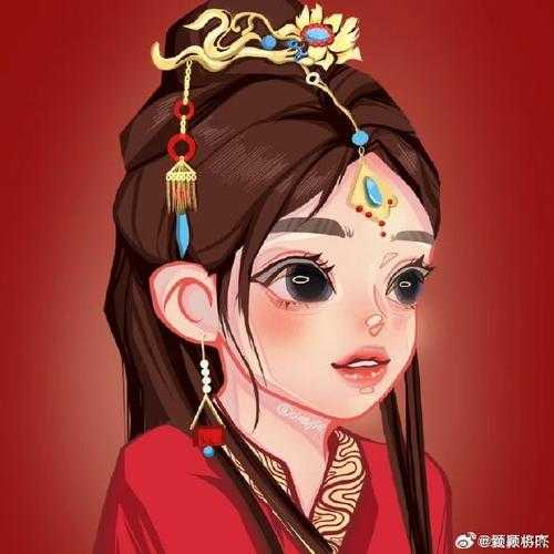 2025年杨颖动漫头像图鉴 手把手教你选出本命画风