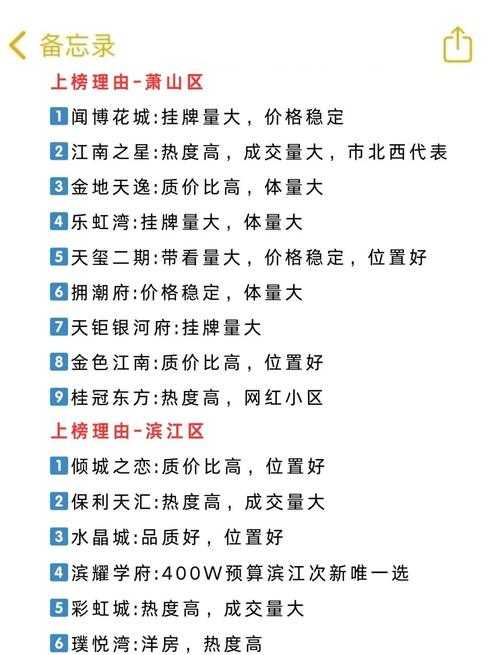 2025年杭州江南水乡二手房全攻略 老城区的烟火气与硬核价值