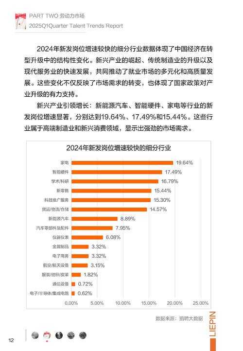 2025年杭瑞网游PVP模式深度解析 从行业趋势看创新玩法