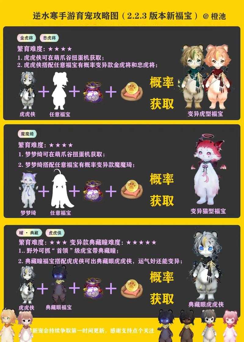 2025年极弹网游宠物搭配全攻略 实战数据与战术优化