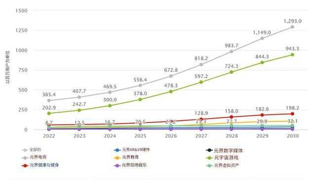 2025年果宝元宇宙经济系统深度解析