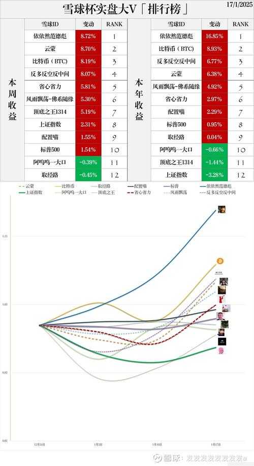 2025年果盘网游助手深度体验报告 附权威数据对比