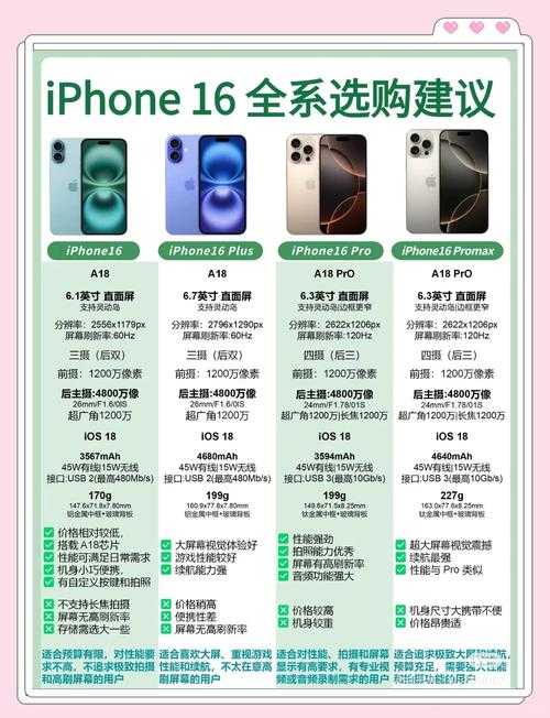 2025年果粉实战指南 5款真金白银的iPhone赚钱App